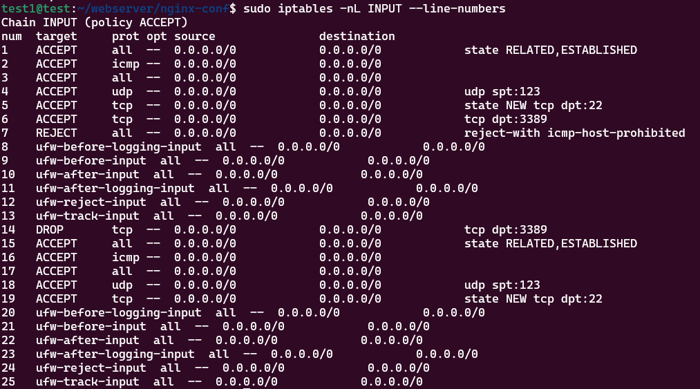 iptables 방화벽 설정