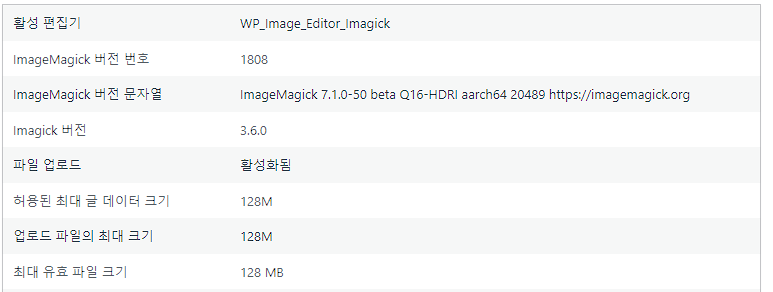 워드프레스 업로드 128M